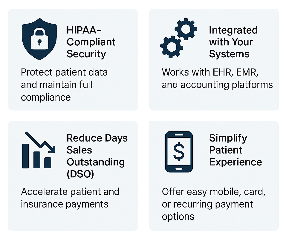 Healthcare payment solutions designed for fast, compliant medical transactions